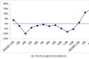 赢谁谁尴尬？曼联过去5场比赛1胜1平3负，仅2-1击败切尔西